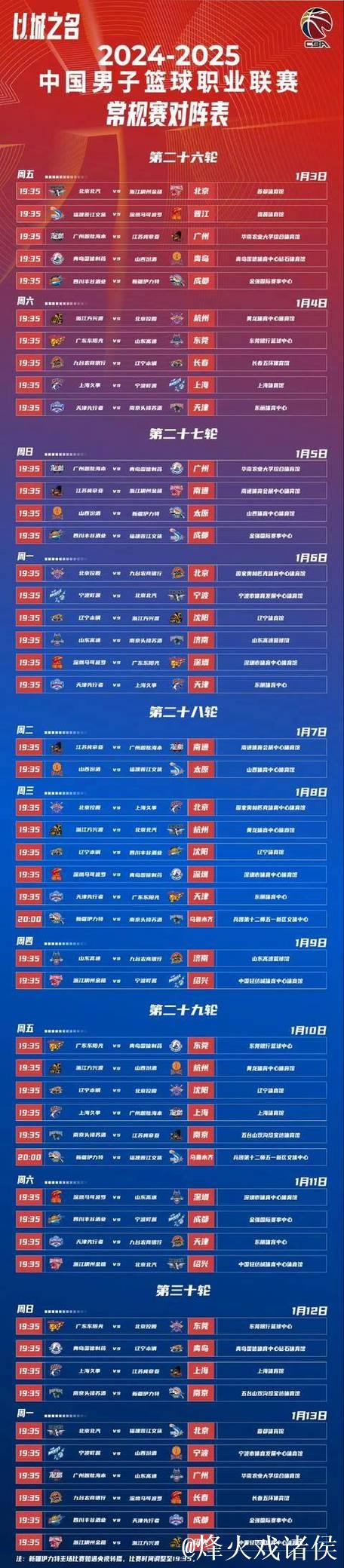 “第二届CBA俱乐部杯决赛阶段赛程正式公布”