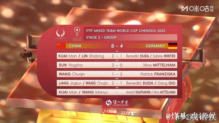 乒乓球混团世界杯:国乒8-4战胜德国队豪取7连胜 乒乓球混团世界杯:国乒8-4战胜德国队豪取7连胜
