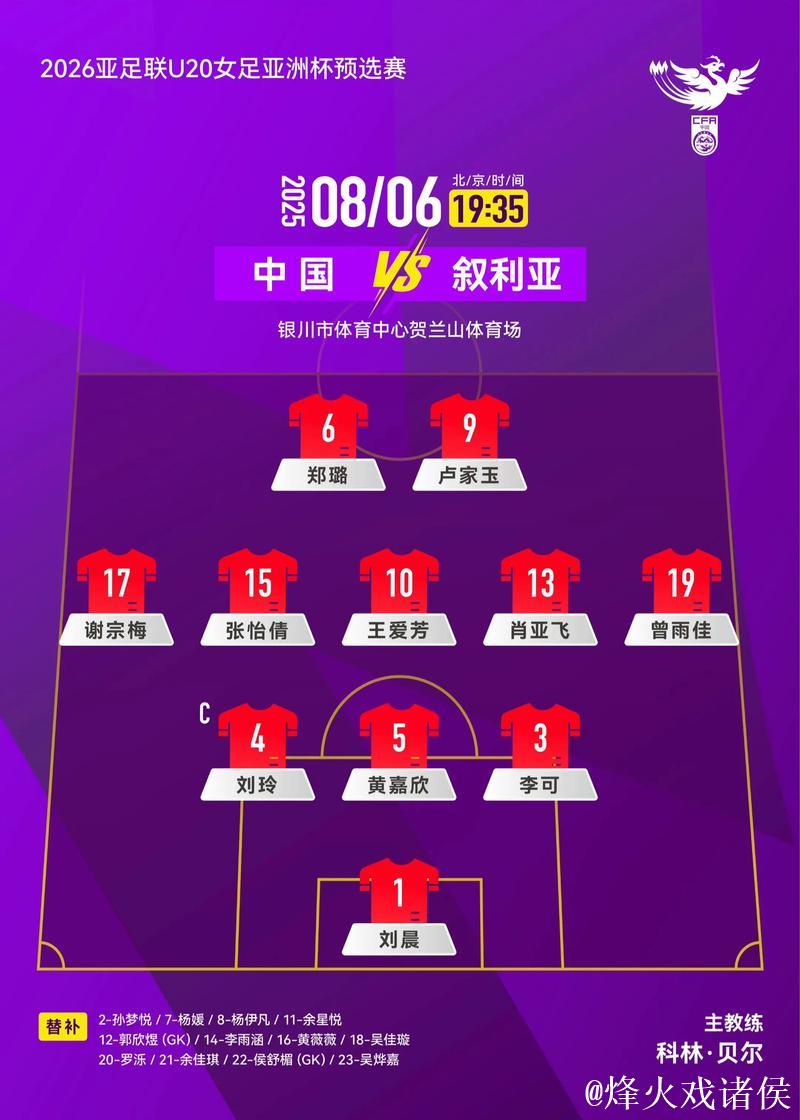 U20女足亚洲杯预赛 中国队完胜叙利亚取得首胜 U20女足亚洲杯预赛 中国队完胜叙利亚取得首胜