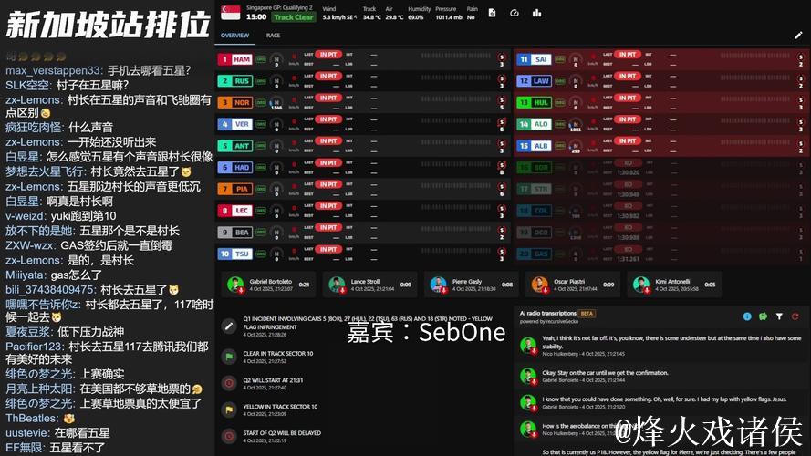 2026F1新加坡大奖赛网络直播：排位赛与正赛