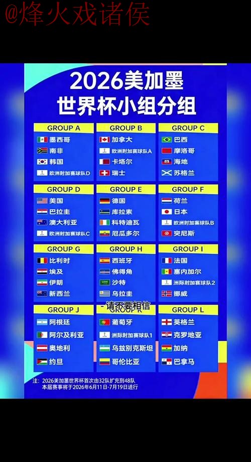 2026世界杯比分入口 2026世界杯比分入口