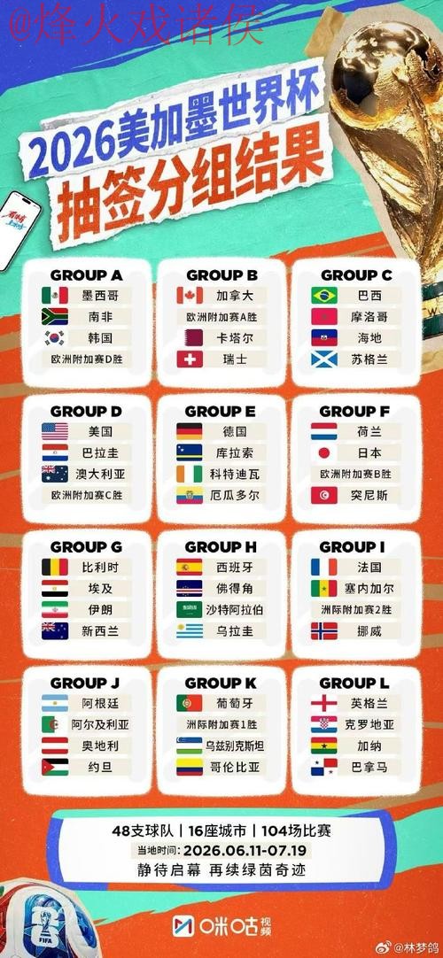 世界杯外围在线官方 世界杯外围在线官方