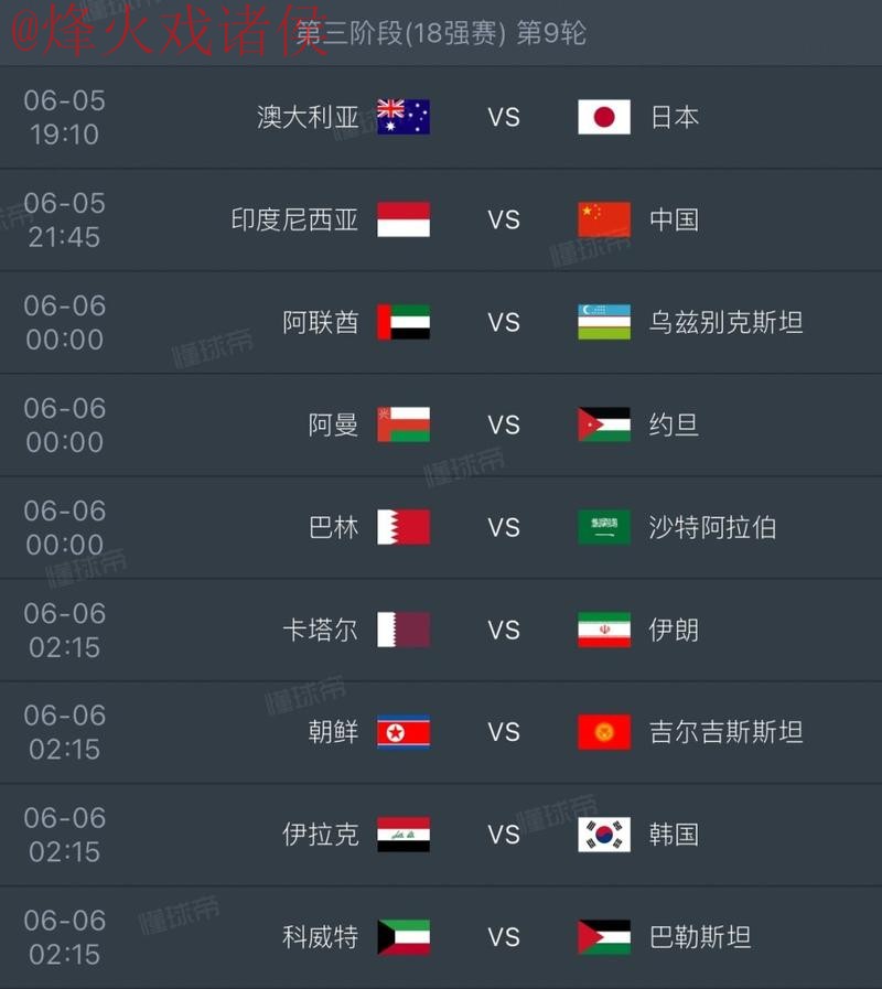 2026世界杯下注实时热门